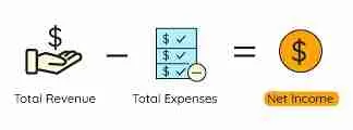 net-income-1